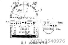 碎石機篩板改造示意圖